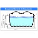 Tanque Horizontal 2200 Litros POLINTER 